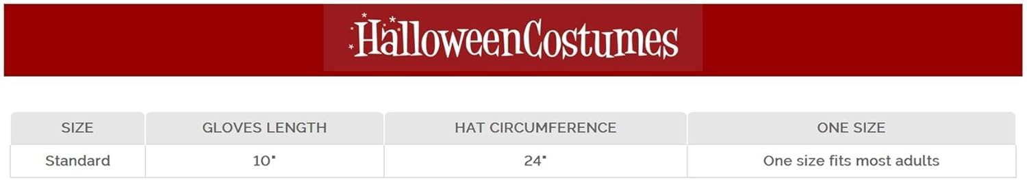 Michael Gatekeeper Costume Kit